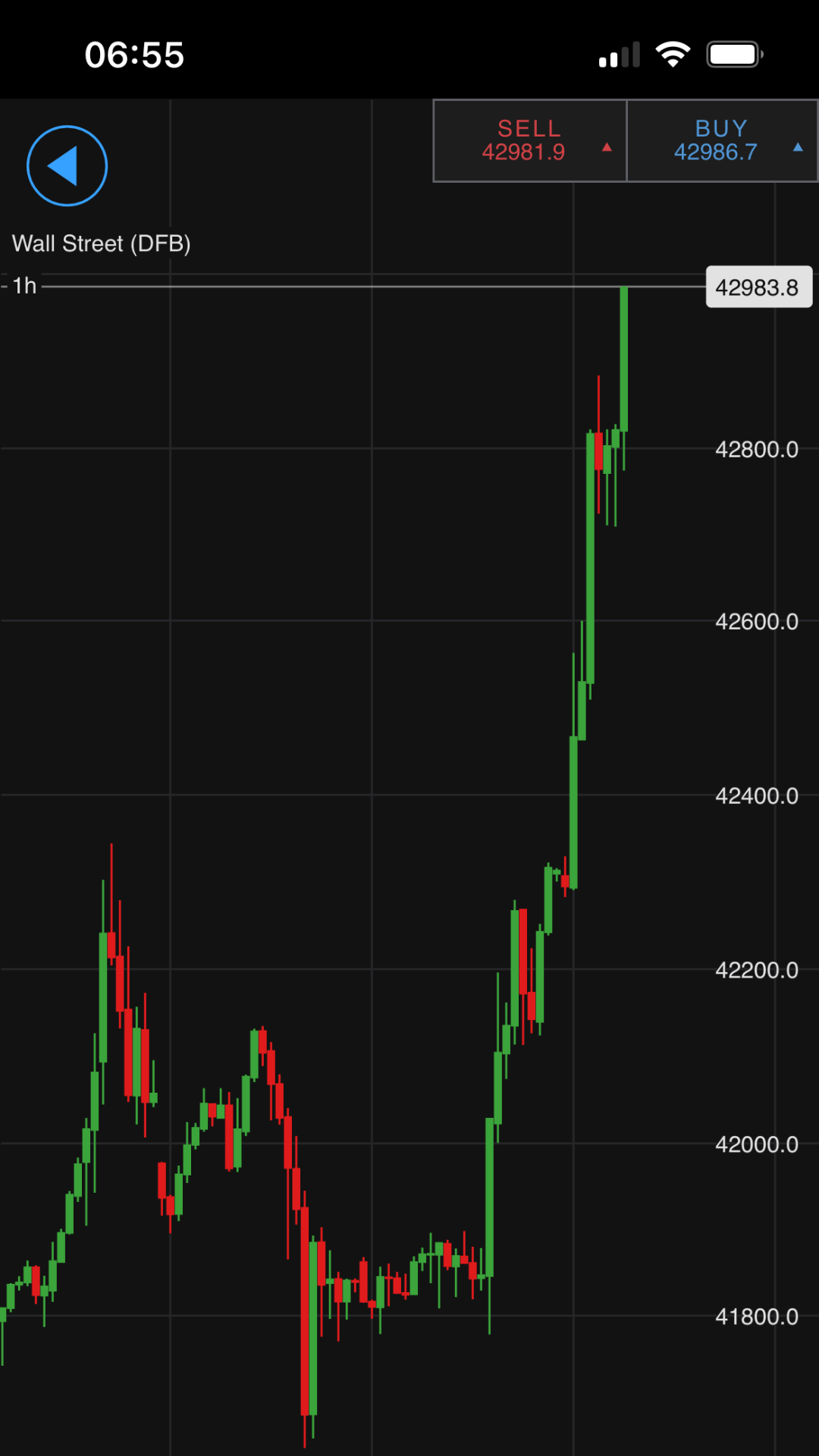 2-min