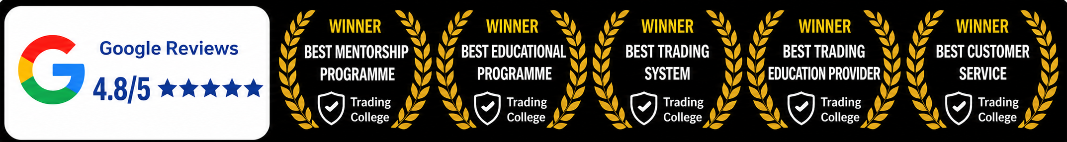 Trading College