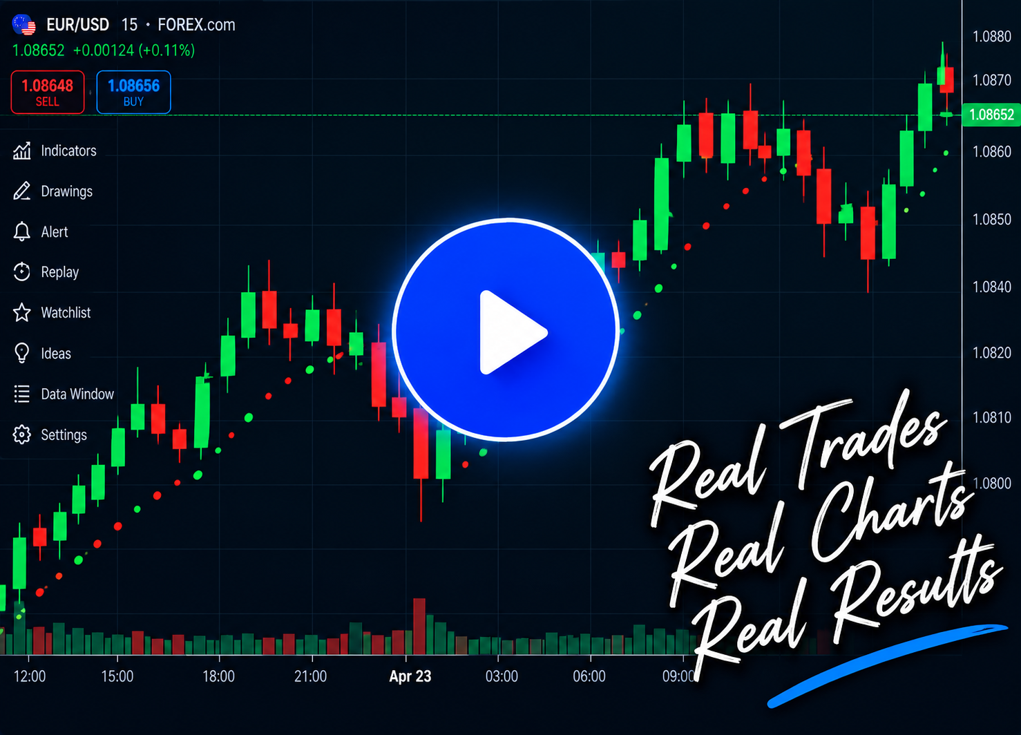 Trading College